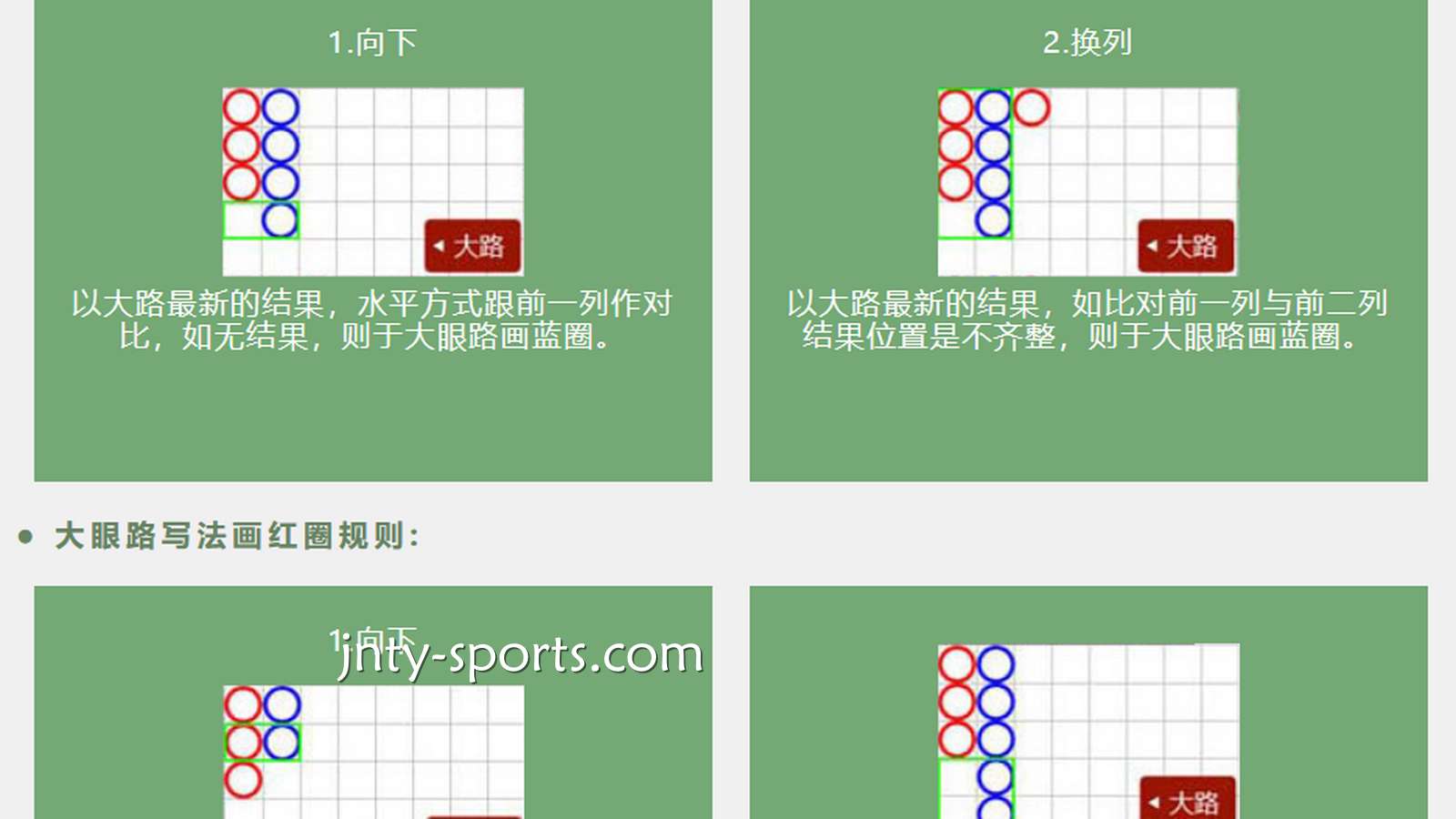 想要熟练玩转冠军百家乐，“路”必须得了解